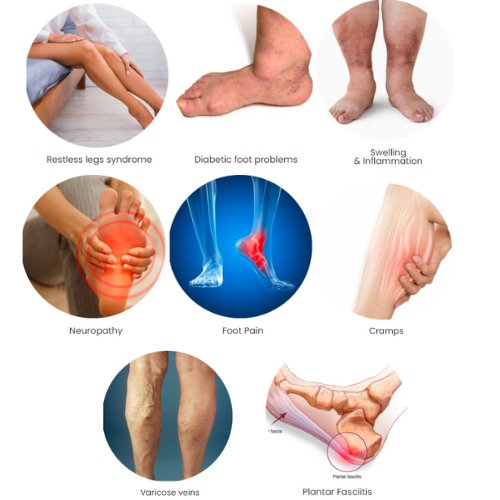 EMS Foot Massager