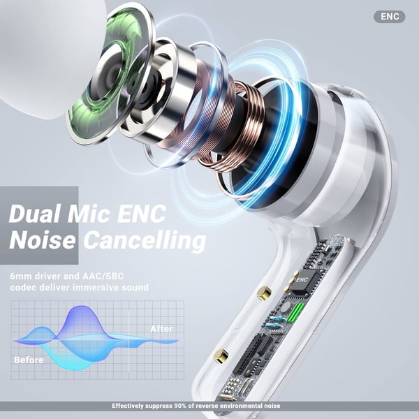 NoiseMaster X™ I Bluetooth-hoofdtelefoon met ENC-ruisonderdrukking