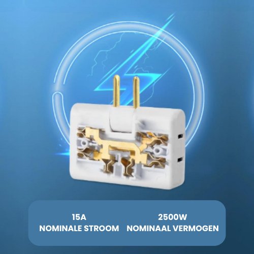 SmartSocket™ I Draaibare 3-wegs platte wandcontactdoos