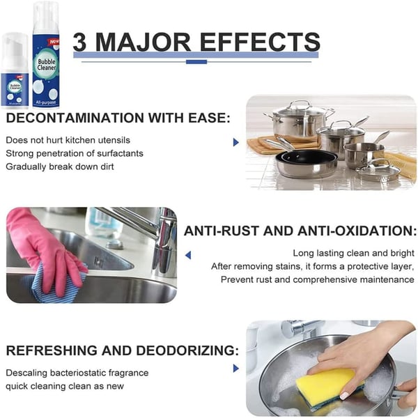 SuperClean™ Allesreiniger | Vandaag 1+1 Gratis