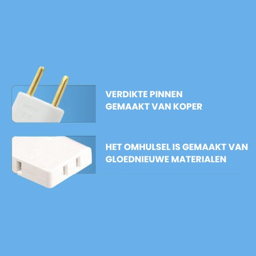 SmartSocket™ I Draaibare 3-wegs platte wandcontactdoos