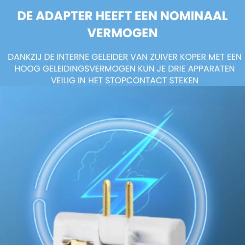 SmartSocket™ I Draaibare 3-wegs platte wandcontactdoos